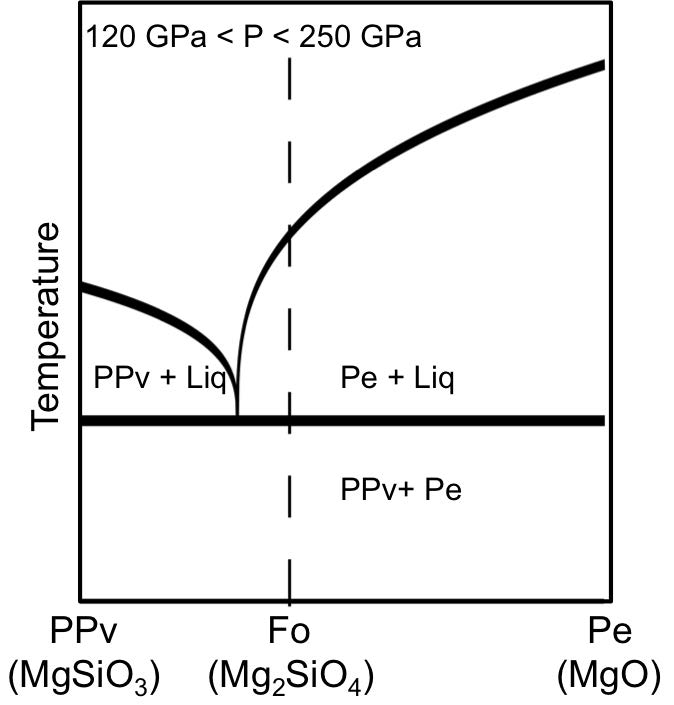 Figure1.