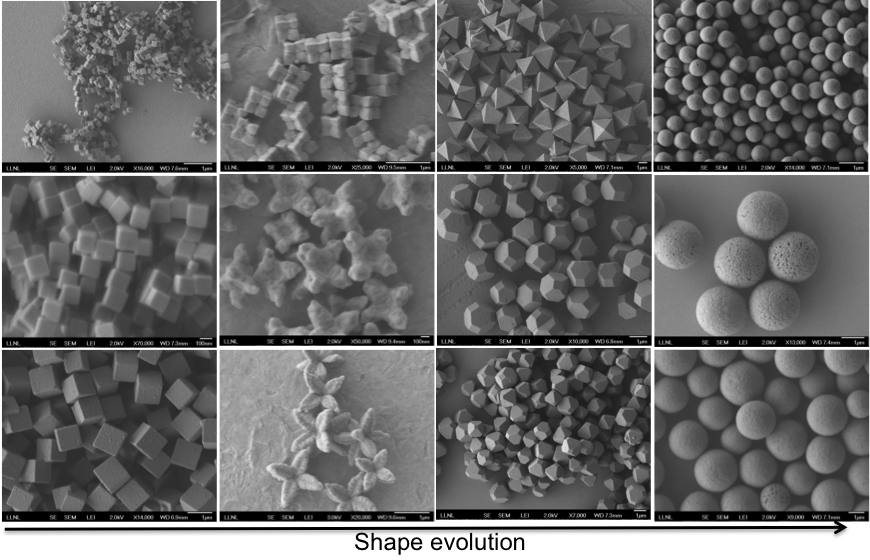 Figure 4. various shapes and sizes of copper(i) oxide nanoparticles synthesized in the continuous flow-synthesis system.