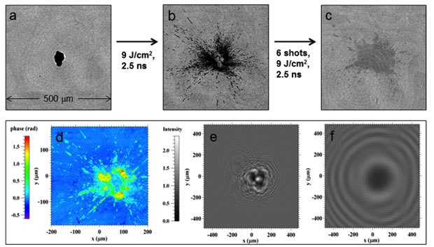 Figure 1. (a) location of a delrin microparticle on the input surface of a fused-silica optic prior to laser shots, (b) following a 351-nm, 2.5-ns-long, 9 j/cm<sup>2</sup> laser pulse, and (c) and following 6 subsequent laser shots. after the laser shot experiments, the surface height of that location was measured using a white-light interferometer. (d) the results were used to simulate a phase map, which was then input into a paraxial propagation code to simulate 351-nm light intensification at (e) 10-mm a