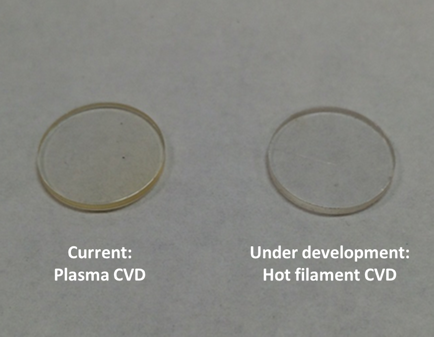 Progress in chemical vapor deposition (cvd) of transparent polymers. the images show 1-μm-thick films deposited on top of transparent windows. the current process deposits a polymer with a yellowish tint that is related to its propensity to age over time. a polymer deposited with the process developed in fy15 is optically transparent and more stable under use conditions.