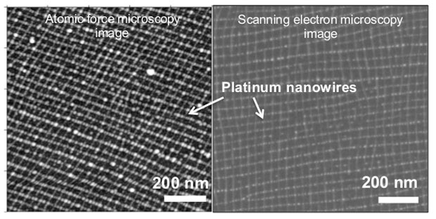 Metal meshes with nanometer-scale lattice spacings are promising for a number of electronic and optical applications, including transparent electrodes and metamaterials. however, fabricating such structures requires bridging length scales separated by six orders of magnitude—a formidable fabrication challenge. the top-down lithographic techniques typically required to achieve nanometer-scale resolution are not scalable to such large areas or to more complex three-dimensional geometries. we have demonstrated
