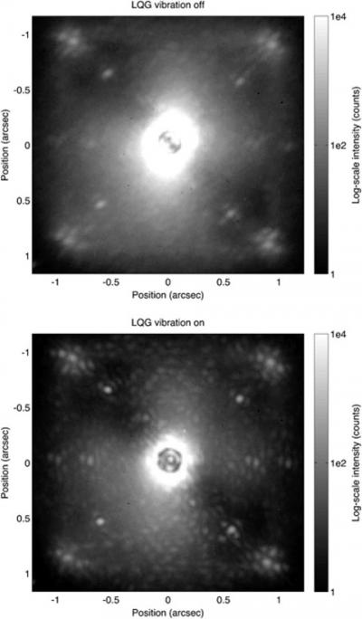 Fig. 6. single wavelength (1.57 μm) slices from h-band images of 51 eridani for different lqg filters. top, no vibration filtering; bottom, lqg correction of 37 and 60 hz vibration for both tip and tilt. with lqg in use, the image sharpness is greatly improved.<sup>3</sup>